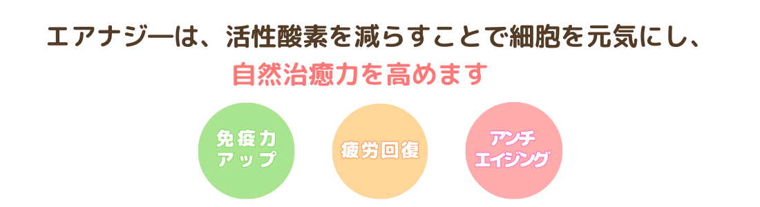 エアナジ―は活性酸素を減らすことで細胞を元気にし、自然治癒力を高め免疫力アップ・疲労回復・アンチエイジングなどにつなげます。